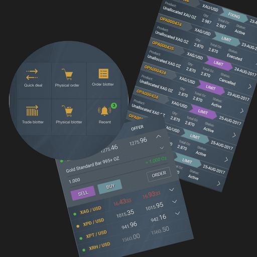 Commodity trading app